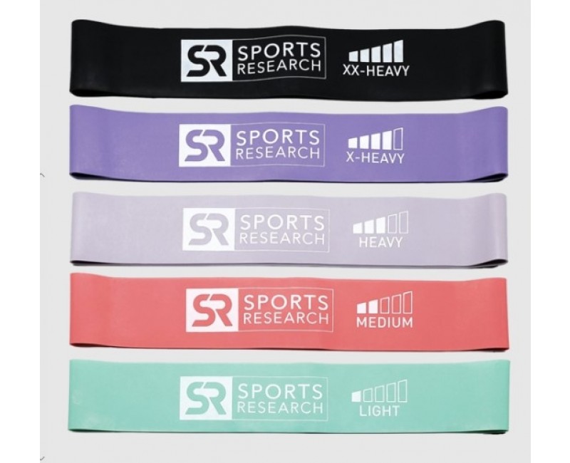 Sports research mini loop bands 2025